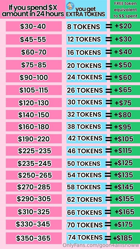 Goon4aliisnoww pornstar images