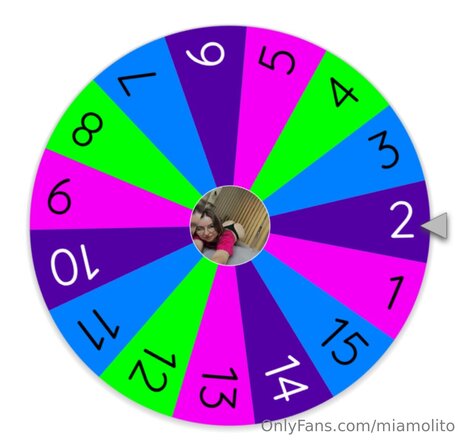 Miamolito pornstar adult photo