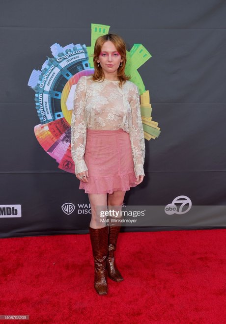 Alexis G Zall best model img