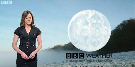 Local TV Presenters porn actress pic