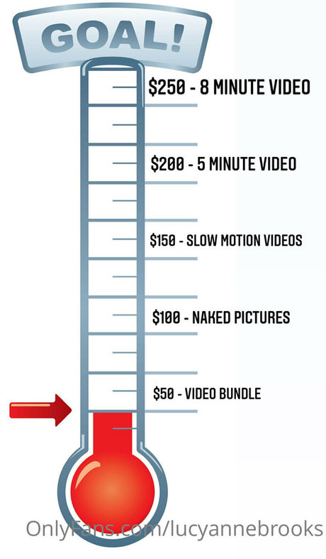 lucyannebrooks beautiful model image