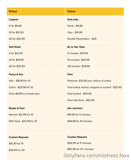 Mistress Foxx xxx actress archive