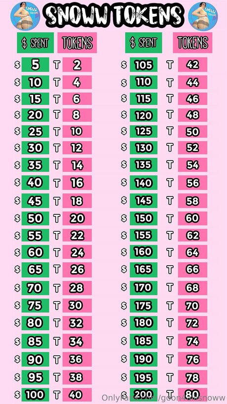 Goon4aliisnoww art star galleries