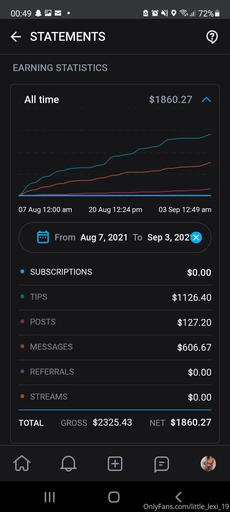 Little Lexi 19 star sex images