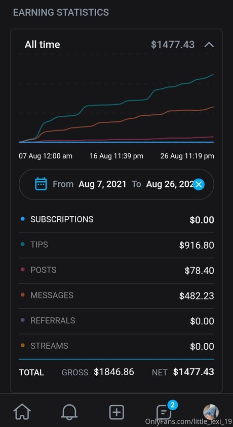 Little Lexi 19 naked actress photo