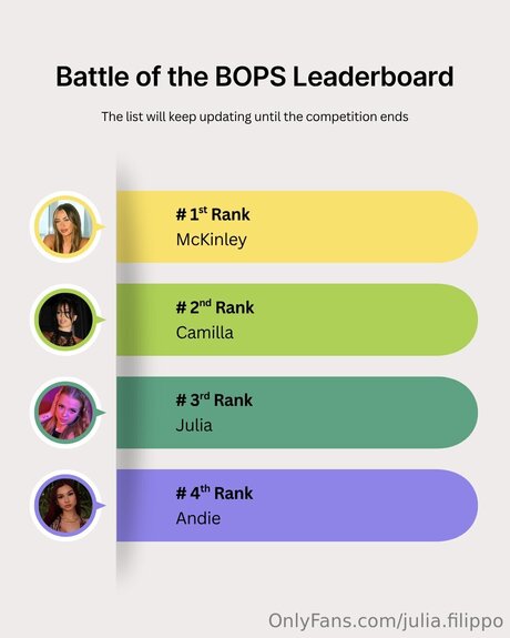 Julia Filippo model adult photos