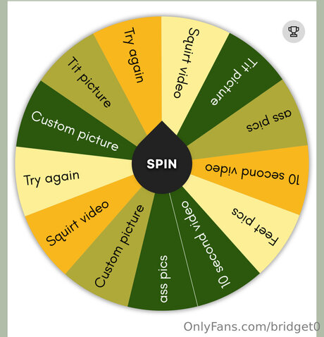 Bridget0 beautiful model archive