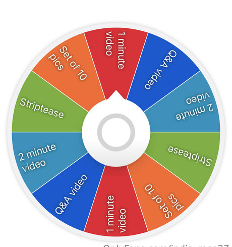 india rose27 high quality pornstar picture