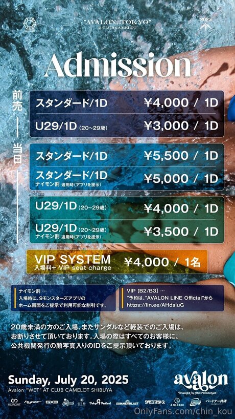 Chin Kou model art img