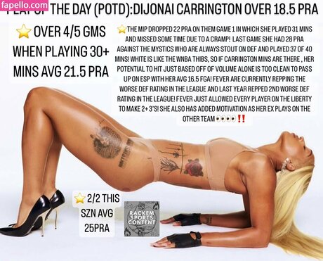 Dijonai Carrington star art pic