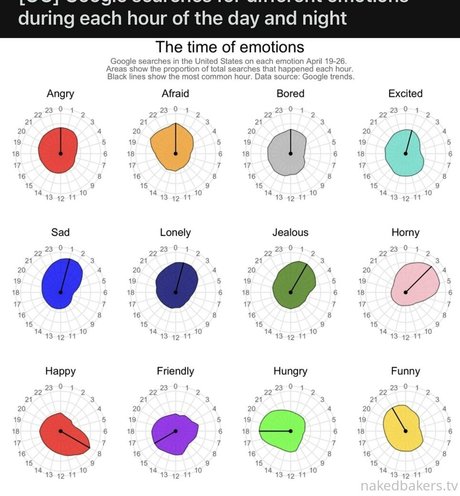 NakedBakers pornstar sexy images