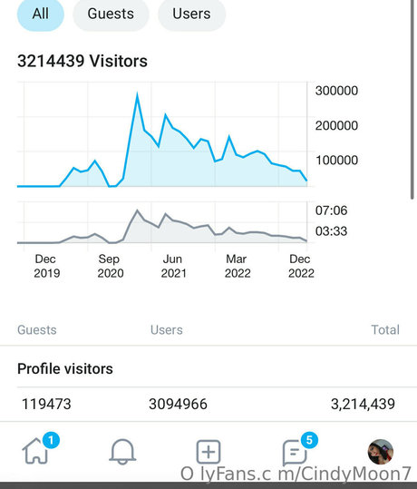 squirting onlyfans sexy xxx pic