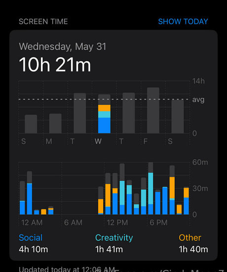 pov pussy onlyfans free xxx pics