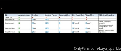 kaya sparkle free actress photo